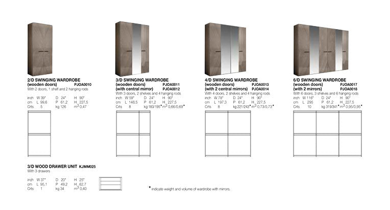 Olimpia Wardrobe Collection | Alf Italia - Canal Furniture