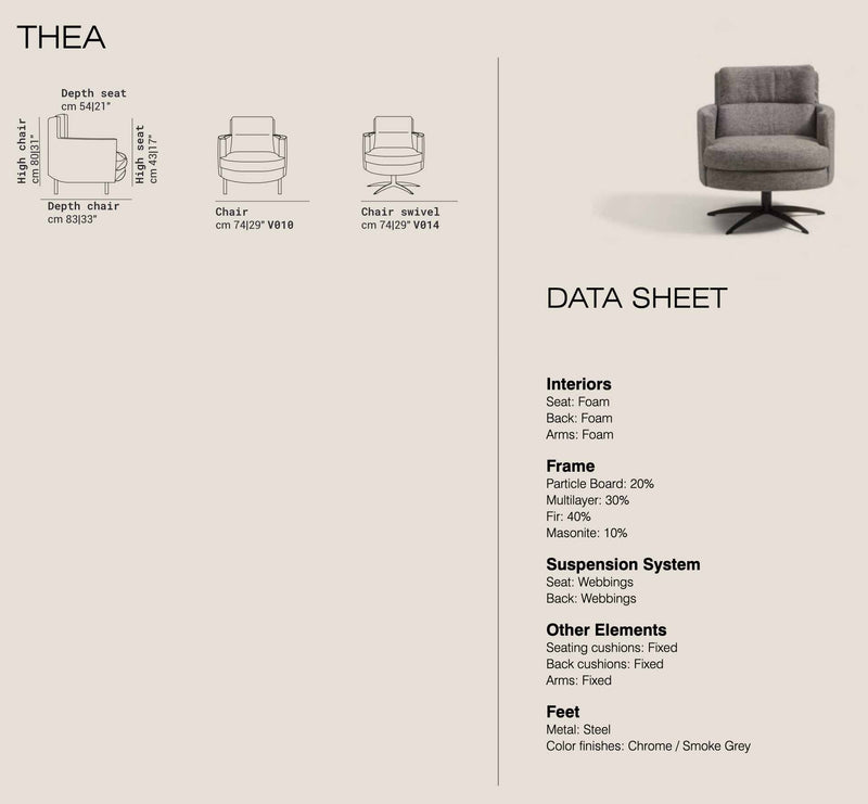 Thea I572 Lounge Fabric Armchair in Mustard | Incanto